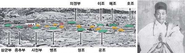 ▲ 통리기무아문이 있던 광화문 삼군부 위치, 초기 개화파의 핵심으로 고종의 밀사였던 이동인