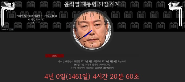 '윤타임:윤석열 퇴임시계’ 사이트 갈무리
