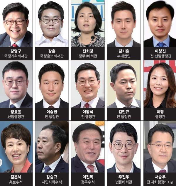 ▲4.10총선에 출마하는 용산 대통령실 출신의 일명 '윤심' 후보자.