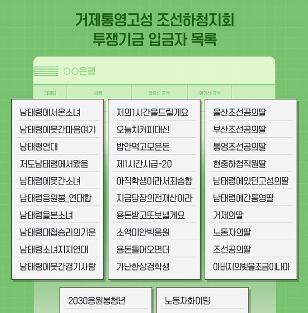 ▲이김춘택 사무장 페이스북에 공개된 입금자명. ⓒKBS