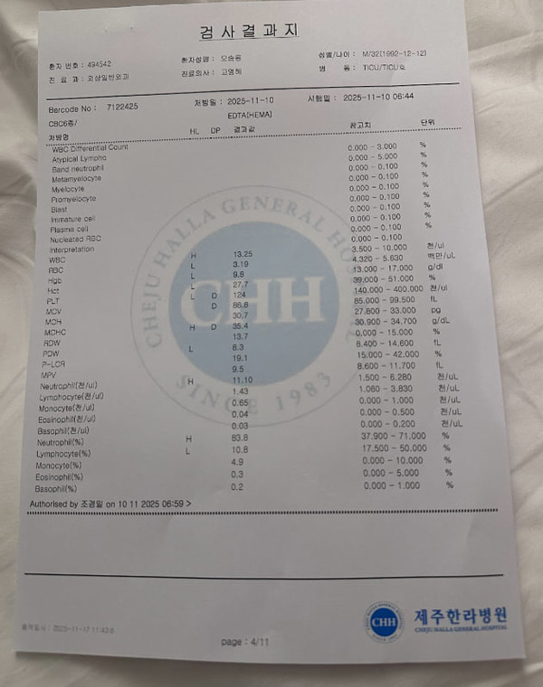 택배노동자 과로사 대책위원회가 공개한 고 오승용 씨 사고 당일 의무기록 ⓒ 택배노조